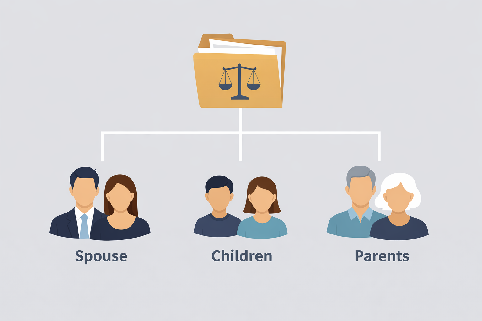 Wrongful death claims family tree illustration